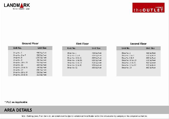 Landmark The Outlet, Gurgaon - Retail Stores Hub