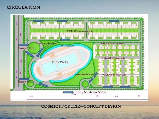 Cosmic Cruise, Greater Noida - Commercial Office Space