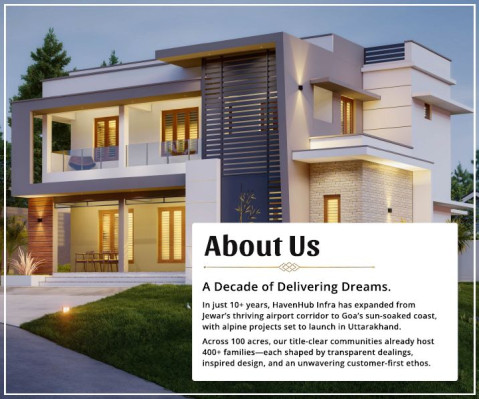 Shri Krishna Enclave, Aligarh - Residential Plots