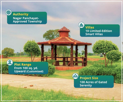 Shri Krishna Enclave, Aligarh - Residential Plots