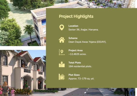 Anandam Ashiyana, Jhajjar - Residential Plots