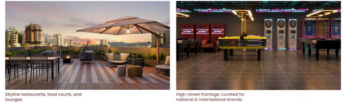 Central Square, Lucknow - Premium Shop & Showroom