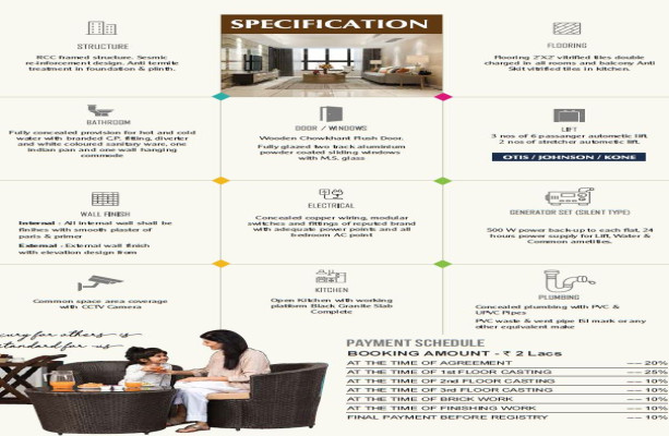 Tirupati Enclave, Ranchi - 2/3 BHK Apartment