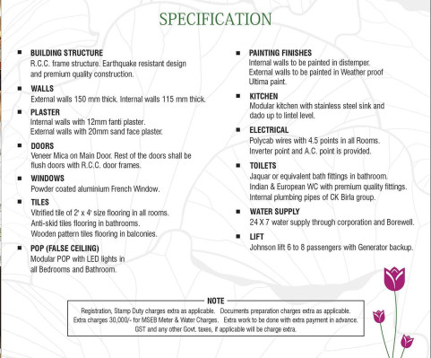 Dream Lotus, Nagpur - 3 BHK Homes & Shop