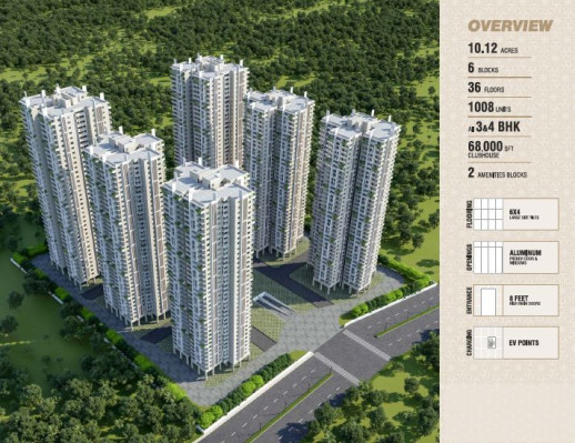 Gamya, Hyderabad - 3/4 BHK Blissful Homes