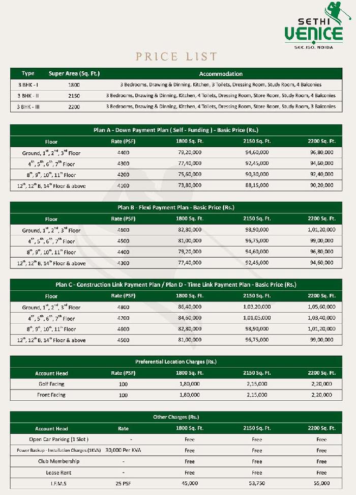 Sethi Venice, Noida - 3/4 BHK Apartments