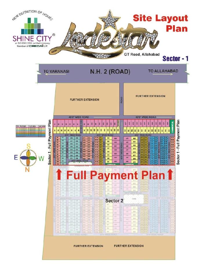 Lode Star City, Prayagraj - Residential Plot/ Lands