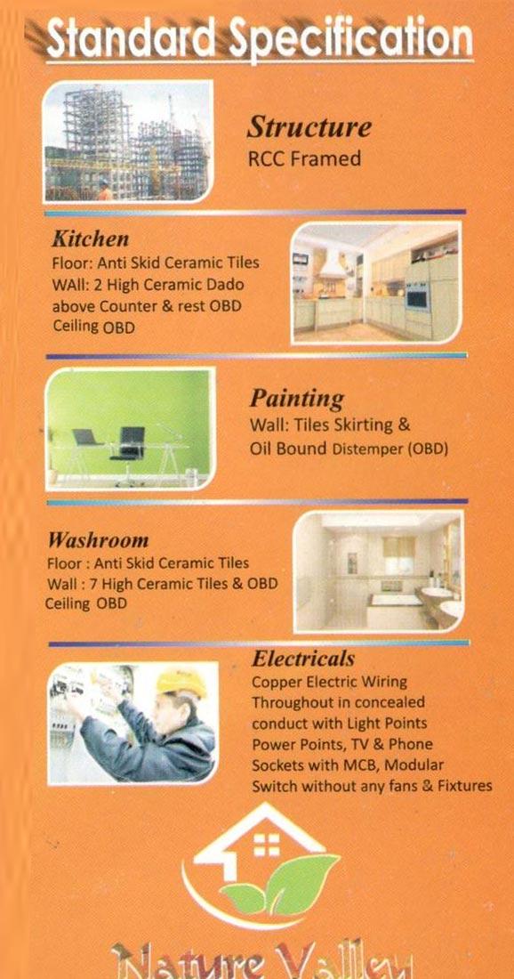 Nature Valley, Lucknow - Residential Plots