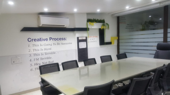  Office Space for Rent in MIDC, Andheri East, Mumbai