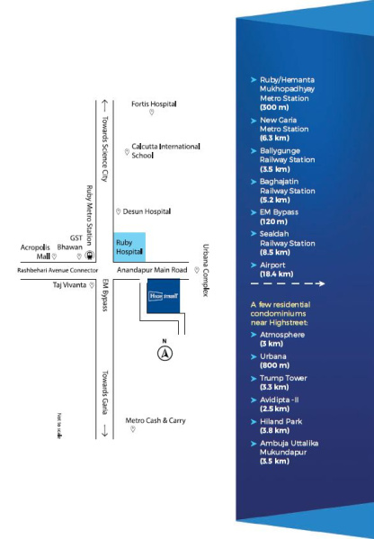  9939 Sq.ft. Showroom for Sale in Kolkata