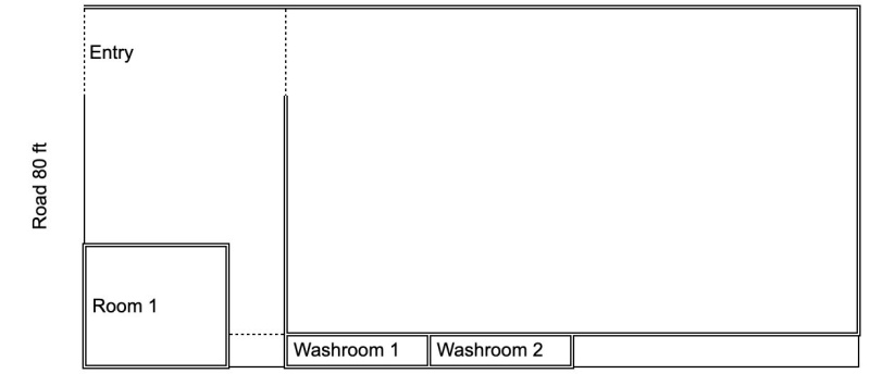  4320 Sq.ft. Warehouse for Rent in Hamirgarh, Bhilwara