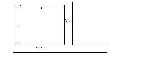  Commercial Land for Rent in Paharia, Varanasi