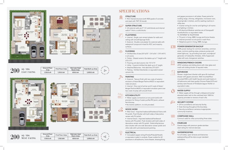 3 BHK Villa 1900 Sq.ft. for Sale in Patancheru, Hyderabad