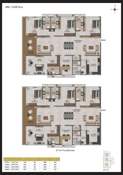 4 BHK Flat for Sale in Attapur, Hyderabad