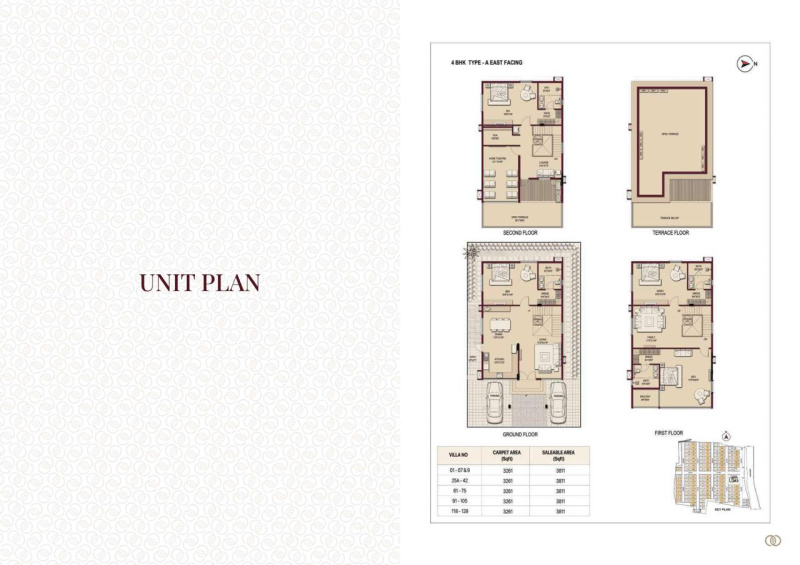 5 BHK 270 Sq. Yards Villa for Sale in Kandlakoya, Hyderabad