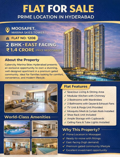 2 BHK 1250 Sq.ft. Apartment for Sale in Hitech City, Hyderabad