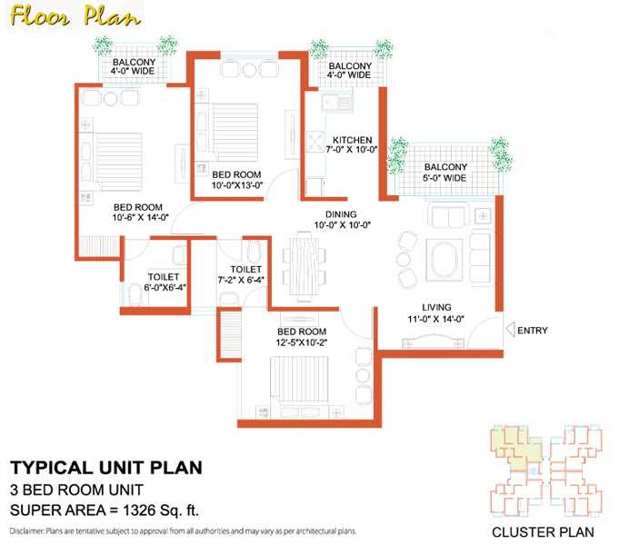 3 BHK 1326 Sq.ft. Apartment for Sale in Sector 69, Sohna Road, Gurgaon