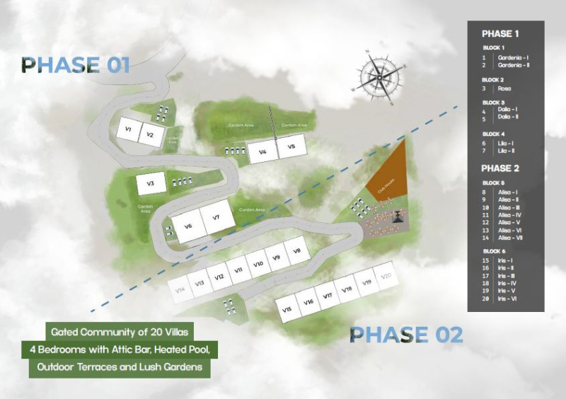 4 BHK 450 Sq. Yards Villa for Sale in Kasol, Kullu