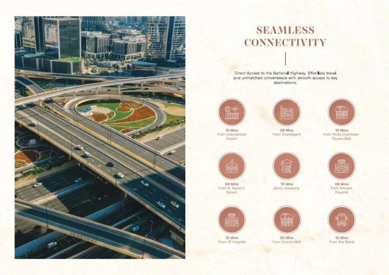 3 BHK 2050 Sq.ft. Apartment for Sale in Delhi Highway, Zirakpur