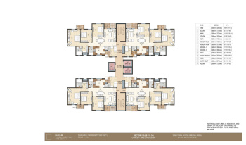 3 BHK Flat for Sale in Sector 129 Noida