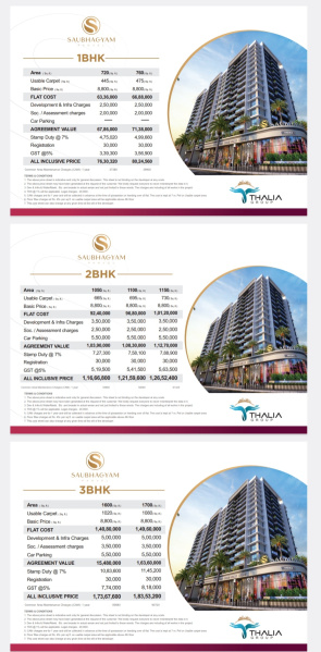 1 BHK 720 Sq.ft. Apartment for Sale in Khanda Colony, Panvel, Navi Mumbai