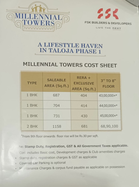 1 BHK 731 Sq.ft. Apartment for Sale in Taloja, Navi Mumbai
