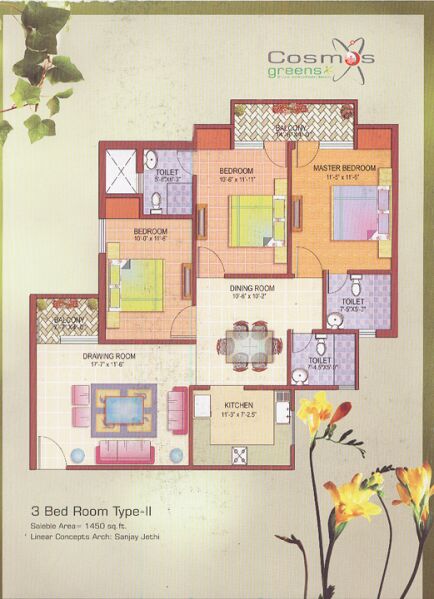 3 BHK Apartment 1450 Sq.ft. for Sale in Alwar Bypass Road, Bhiwadi