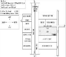  Commercial Shop for Rent in Power House Road, Bathinda