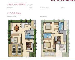 3 BHK House 1295 Sq.ft. for Sale in Thimmapura, Bangalore