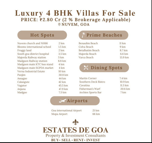 4 BHK Villa 304 Sq. Meter for Sale in Nuvem, South Goa, 