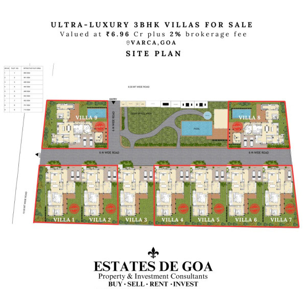 3 BHK Villa 390 Sq. Meter for Sale in Varca, Goa