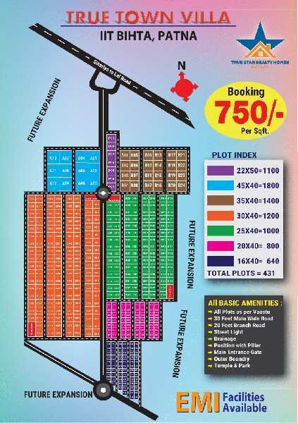  Residential Plot 800 Sq.ft. for Sale in Bihta, Patna