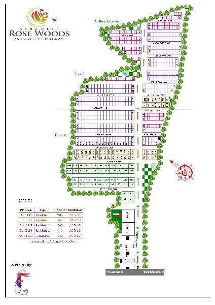  Residential Plot 1000 Sq.ft. for Sale in Nawabganj Barabanki
