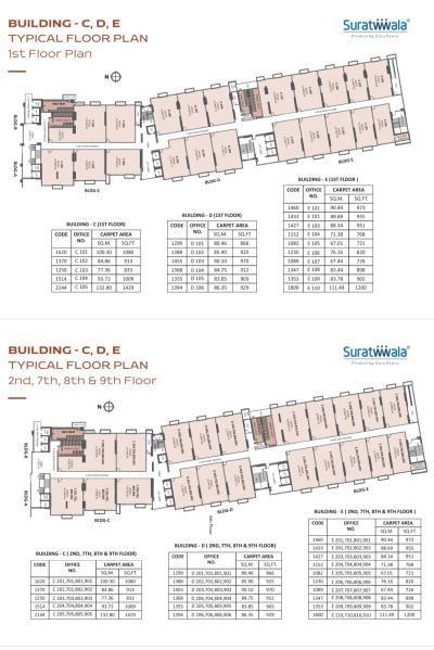  Office Space 504 Sq.ft. for Sale in Hinjewadi, Pune