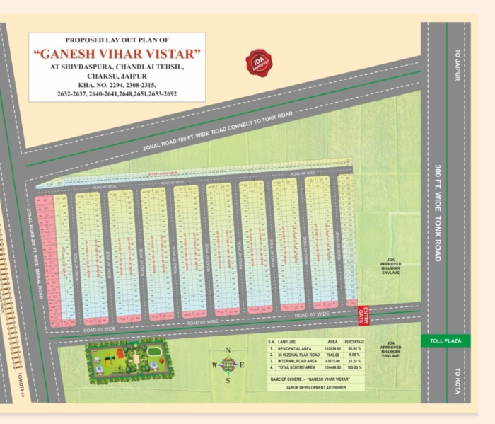  Residential Plot 191 Sq. Yards for Sale in Bhaskar Enclave, Shivdaspura, Jaipur