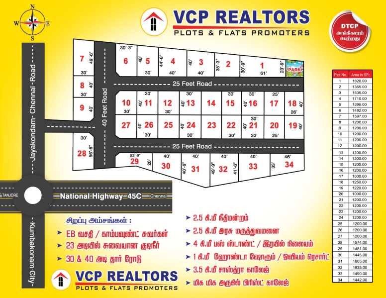  Residential Plot 1000 Sq.ft. for Sale in Kumbakonam, Thanjavur
