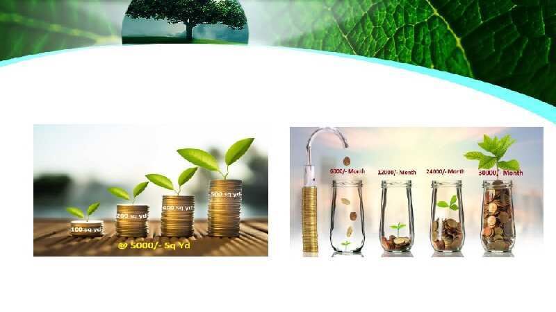  Commercial Land 100 Sq. Yards for Sale in Gabhana, Aligarh