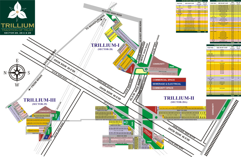  126 Sq. Yards Residential Plot for Sale in Sector 28, Bahadurgarh