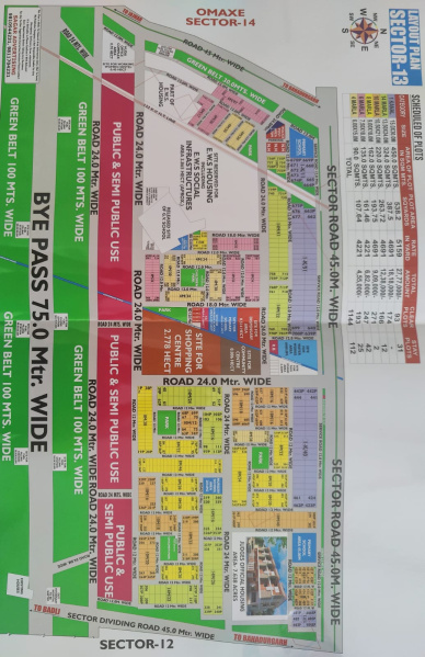  Residential Plot 263 Sq. Yards for Sale in Sector 13 Bahadurgarh
