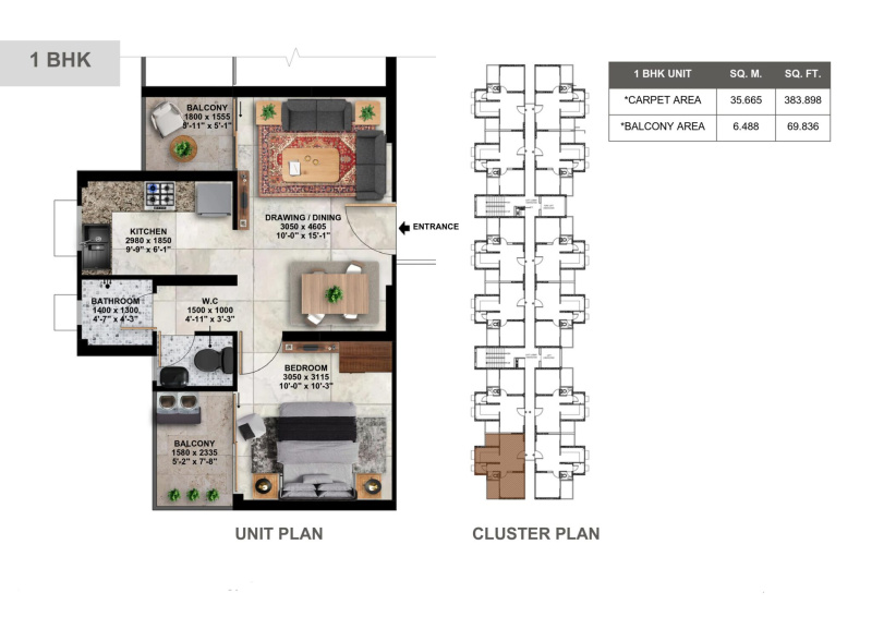 1 BHK Apartment 453 Sq.ft. for Sale in Sector 143 Faridabad