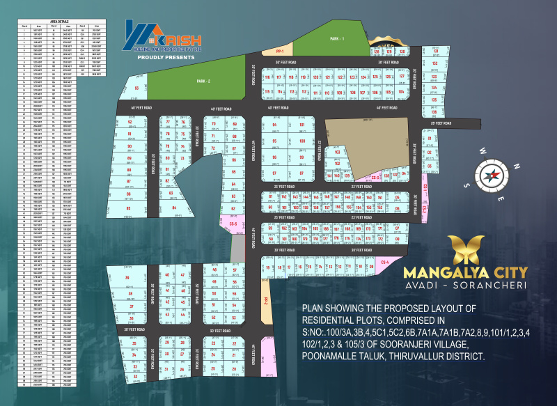 Mangalya city