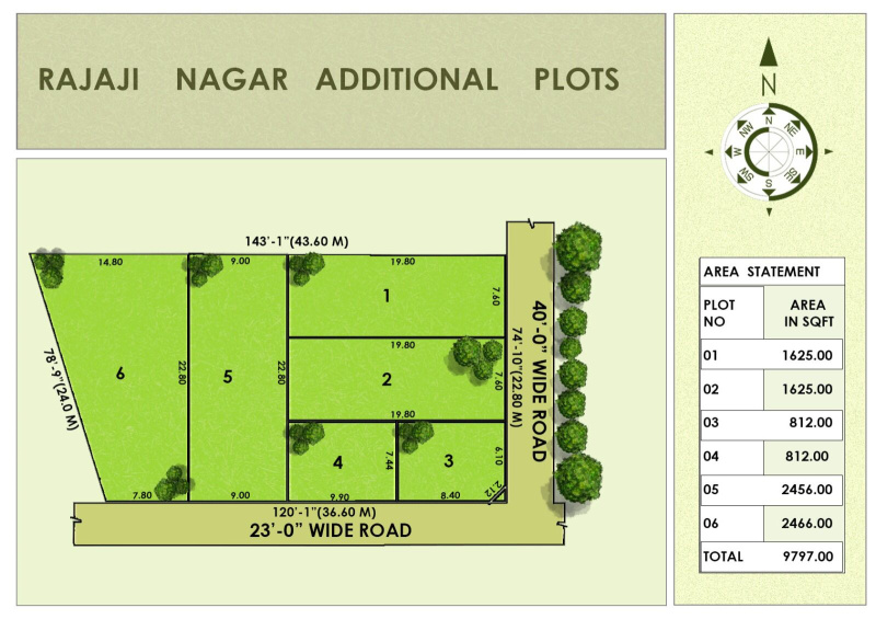  Residential Plot 800 Sq.ft. for Sale in Guduvancheri, Chennai