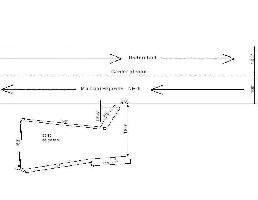  Residential Plot for Sale in Adikmet, Hyderabad