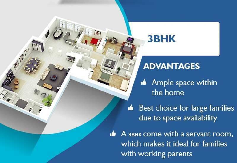 3 BHK Apartment 1720 Sq.ft. for Sale in Pandav Nagar, Ghaziabad