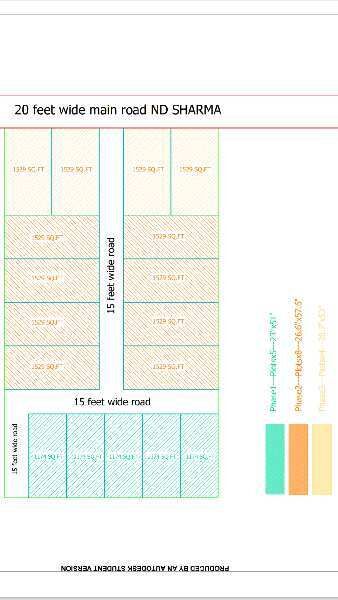  Residential Plot 5000 Sq.ft. for Sale in Civil Lines, Banda