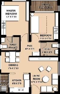 2 BHK Flat for Sale in Bolaram, Secunderabad