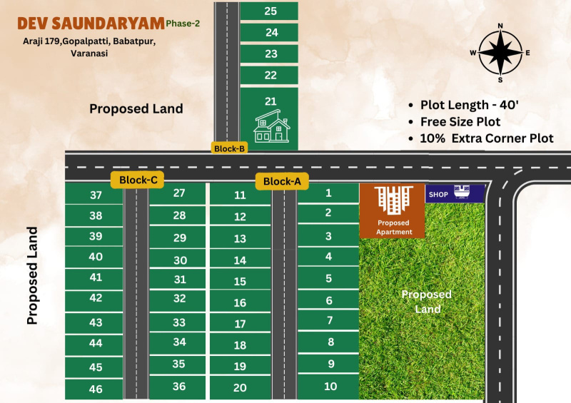  Residential Plot 700 Sq.ft. for Sale in Babatpur, Varanasi
