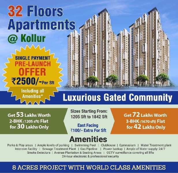 2 BHK Residential Apartment 1205 Sq.ft. for Sale in Kollur, Hyderabad