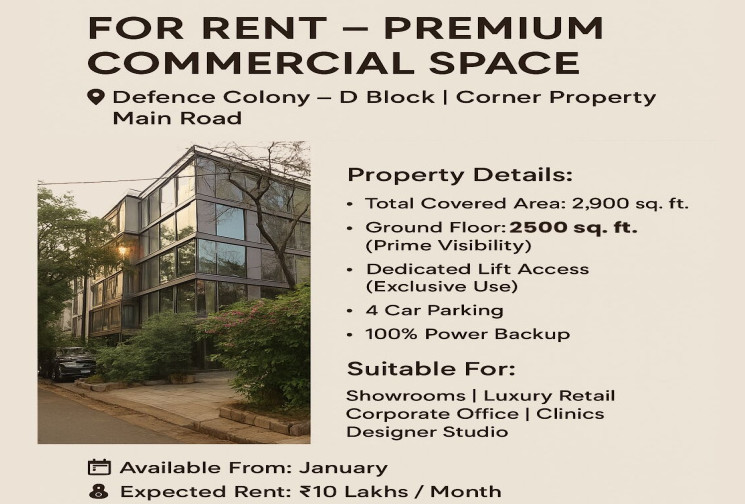  3000 Sq.ft. Showroom for Rent in Block D, Defence Colony, Delhi