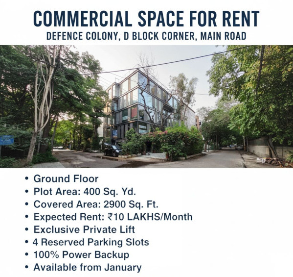  3000 Sq.ft. Showroom for Rent in Block D, Defence Colony, Delhi